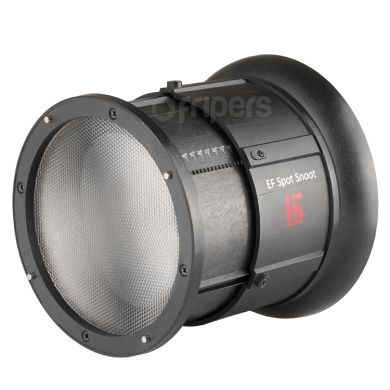 Spot Snoot Jinbei EF-LED with gel filters, bowens